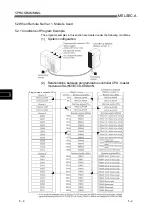 Предварительный просмотр 68 страницы Mitsubishi Electric AJ65VBTCU-68DAVN User Manual