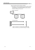 Предварительный просмотр 74 страницы Mitsubishi Electric AJ65VBTCU-68DAVN User Manual