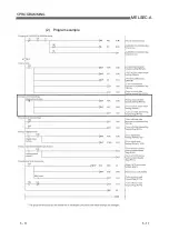 Предварительный просмотр 77 страницы Mitsubishi Electric AJ65VBTCU-68DAVN User Manual