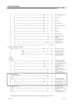 Предварительный просмотр 79 страницы Mitsubishi Electric AJ65VBTCU-68DAVN User Manual