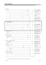 Предварительный просмотр 82 страницы Mitsubishi Electric AJ65VBTCU-68DAVN User Manual