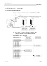 Предварительный просмотр 83 страницы Mitsubishi Electric AJ65VBTCU-68DAVN User Manual