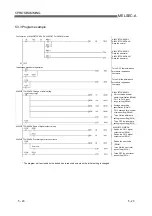 Предварительный просмотр 89 страницы Mitsubishi Electric AJ65VBTCU-68DAVN User Manual