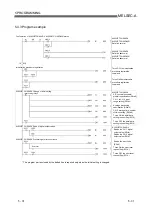 Предварительный просмотр 97 страницы Mitsubishi Electric AJ65VBTCU-68DAVN User Manual