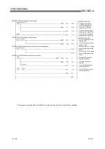 Предварительный просмотр 98 страницы Mitsubishi Electric AJ65VBTCU-68DAVN User Manual