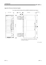 Предварительный просмотр 107 страницы Mitsubishi Electric AJ65VBTCU-68DAVN User Manual