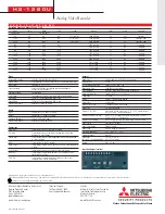 Preview for 2 page of Mitsubishi Electric ANALOG VIDEO RECORDER HS-1280U Specifications