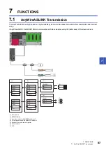 Preview for 59 page of Mitsubishi Electric AnyWire ASLINK User Manual