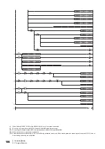 Preview for 108 page of Mitsubishi Electric AnyWire ASLINK User Manual