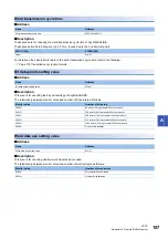 Preview for 159 page of Mitsubishi Electric AnyWire ASLINK User Manual