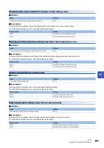 Preview for 163 page of Mitsubishi Electric AnyWire ASLINK User Manual