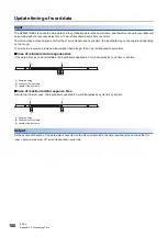 Preview for 182 page of Mitsubishi Electric AnyWire ASLINK User Manual