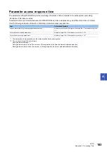 Preview for 185 page of Mitsubishi Electric AnyWire ASLINK User Manual