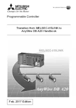 Preview for 1 page of Mitsubishi Electric AnyWire DB A20 Handbook