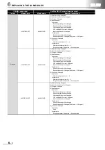 Preview for 38 page of Mitsubishi Electric AnyWire DB A20 Handbook