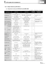 Preview for 45 page of Mitsubishi Electric AnyWire DB A20 Handbook