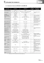 Preview for 49 page of Mitsubishi Electric AnyWire DB A20 Handbook