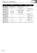 Preview for 72 page of Mitsubishi Electric AnyWire DB A20 Handbook