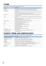 Preview for 16 page of Mitsubishi Electric AnyWire NZ2AW1C2AL User Manual