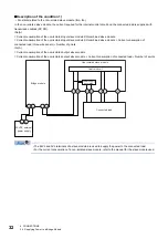 Preview for 34 page of Mitsubishi Electric AnyWire NZ2AW1C2AL User Manual