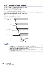 Preview for 38 page of Mitsubishi Electric AnyWire NZ2AW1C2AL User Manual