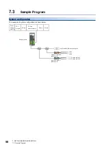 Preview for 60 page of Mitsubishi Electric AnyWire NZ2AW1C2AL User Manual