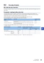 Preview for 65 page of Mitsubishi Electric AnyWire NZ2AW1C2AL User Manual