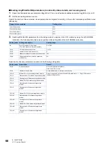 Preview for 70 page of Mitsubishi Electric AnyWire NZ2AW1C2AL User Manual