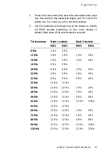 Preview for 75 page of Mitsubishi Electric APRICOT 340 Owner'S Handbook Manual