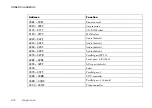 Preview for 75 page of Mitsubishi Electric Apricot AL Series Owner'S Handbook Manual