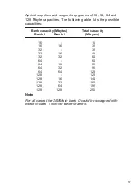 Preview for 11 page of Mitsubishi Electric Apricot FT S Pentium Series Installation Manual