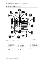 Preview for 69 page of Mitsubishi Electric Apricot FT1200 Technical Manual