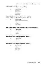 Preview for 70 page of Mitsubishi Electric Apricot FT1200 Technical Manual