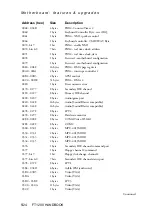 Предварительный просмотр 75 страницы Mitsubishi Electric Apricot FT1200 Technical Manual