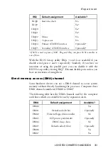 Preview for 26 page of Mitsubishi Electric apricot ls/vs550 Owner'S Handbook Manual