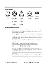 Preview for 8 page of Mitsubishi Electric Apricot LS Installation Manual