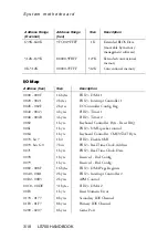 Предварительный просмотр 64 страницы Mitsubishi Electric Apricot LS700 Owner'S Handbook Manual