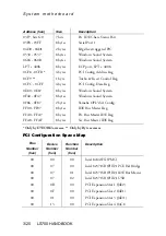 Предварительный просмотр 66 страницы Mitsubishi Electric Apricot LS700 Owner'S Handbook Manual