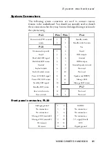 Preview for 82 page of Mitsubishi Electric apricot MS660 Owner'S Handbook Manual