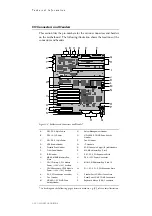 Предварительный просмотр 135 страницы Mitsubishi Electric Apricot Owner'S Handbook Manual