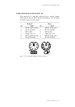 Предварительный просмотр 154 страницы Mitsubishi Electric Apricot Owner'S Handbook Manual