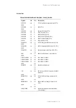 Предварительный просмотр 162 страницы Mitsubishi Electric Apricot Owner'S Handbook Manual