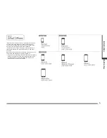 Preview for 4 page of Mitsubishi Electric AR0M Manual