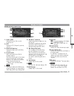 Preview for 14 page of Mitsubishi Electric AR0M Manual