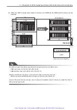 Preview for 28 page of Mitsubishi Electric Artisan MELSEC-A Manual