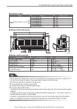 Preview for 38 page of Mitsubishi Electric Artisan MELSEC-A Manual