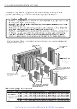 Preview for 39 page of Mitsubishi Electric Artisan MELSEC-A Manual