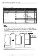 Preview for 43 page of Mitsubishi Electric Artisan MELSEC-A Manual