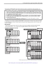 Preview for 44 page of Mitsubishi Electric Artisan MELSEC-A Manual