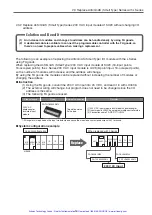 Preview for 62 page of Mitsubishi Electric Artisan MELSEC-A Manual